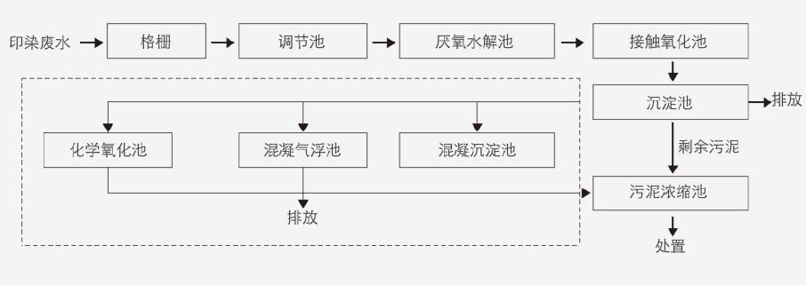 印染2.jpg